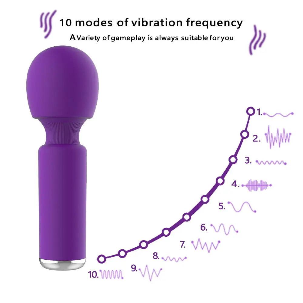 Intensiv Vibrationsmassagestav med Magisk Teknologi - WIQ